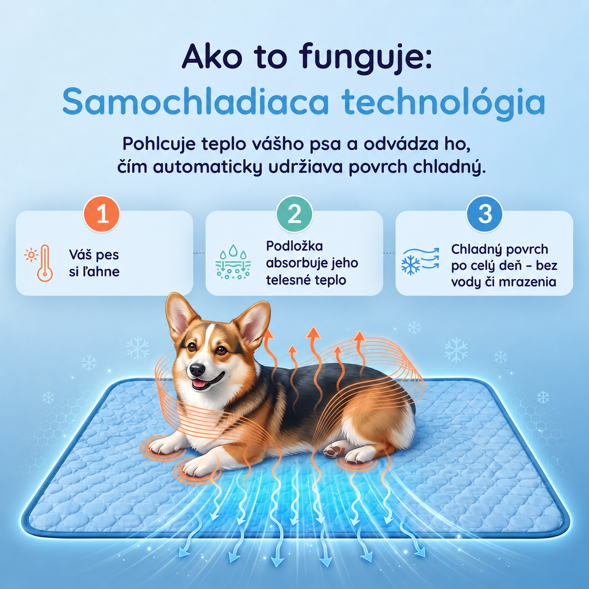 ChillDogs™ Chladiaca podložka pre psov